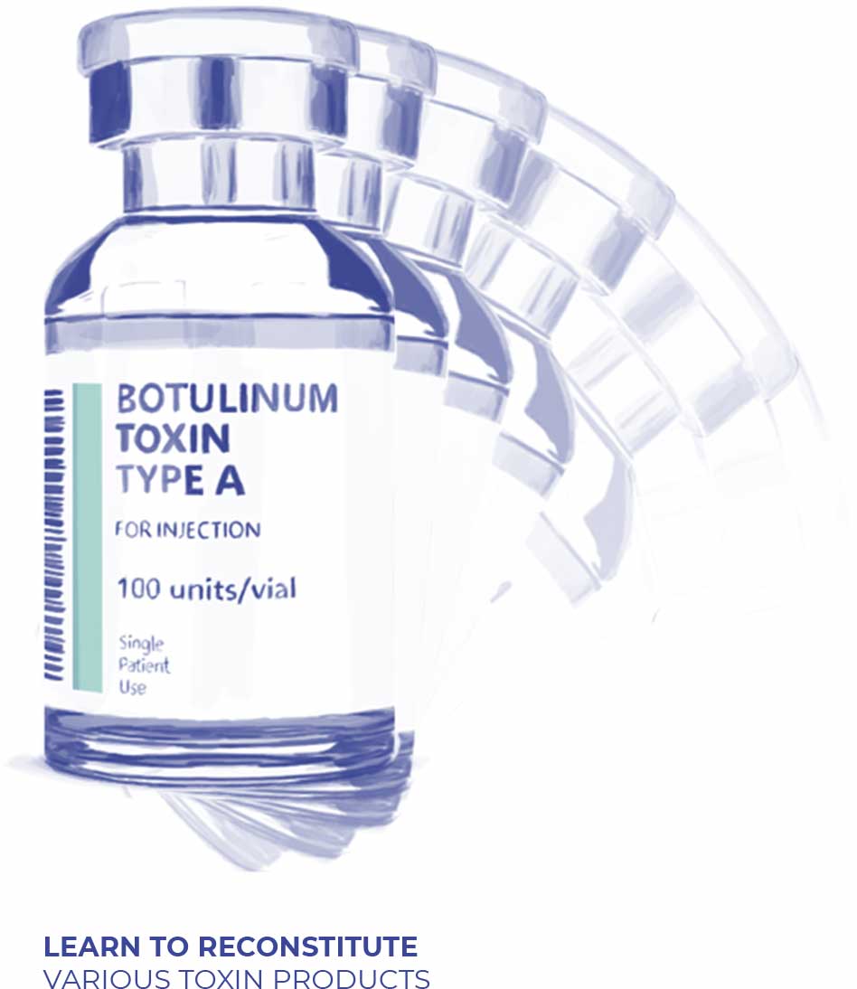 Botulinum Toxin Type A for Injection